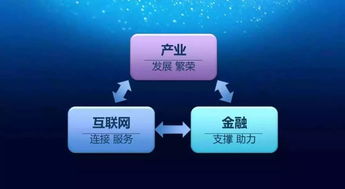 拥抱工业互联网 机遇与挑战并存