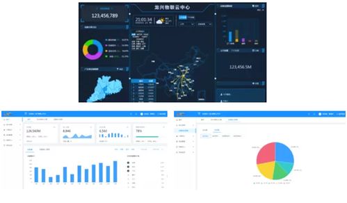 连接智慧企业未来 边缘智能网关P1600软件开发解析